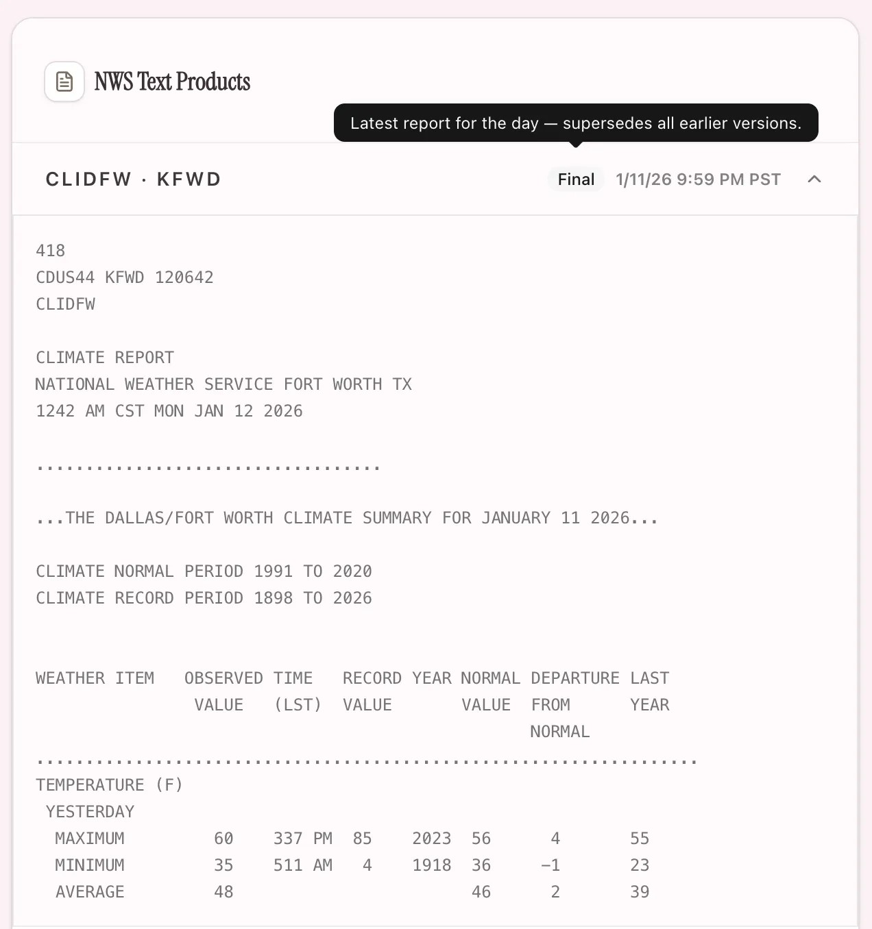 Intraday and Final CLIs are annotated as such.