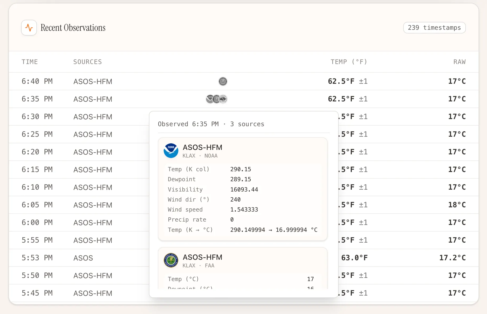 Climate Sight recent observations sources panel