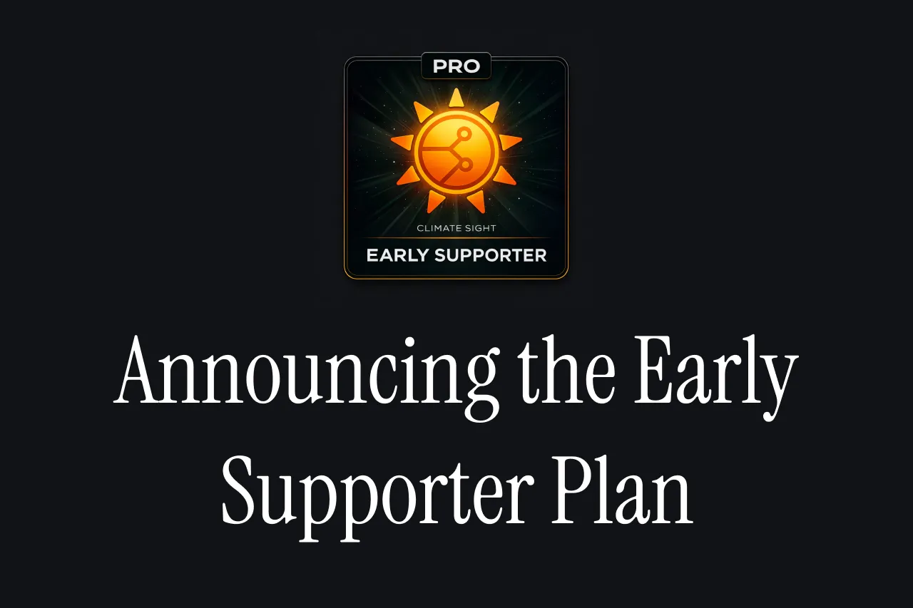 Announcing the Early Supporter Plan