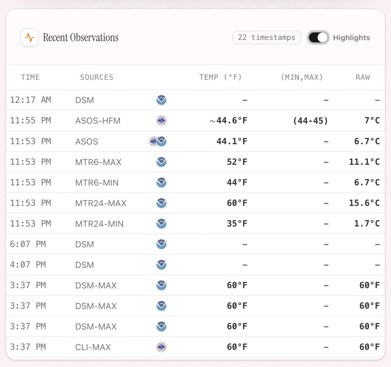 The highlights switch removes redundant points